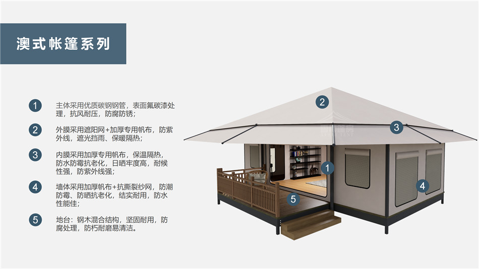 九寨沟县户外野奢帐篷></p><p>此外，生物荧光照明系统还为户外露营增添了一份别样的乐趣。在夜晚，你可以躺在帐篷里，仰望星空，欣赏着周围闪烁的荧光，仿佛置身于一个神秘的童话世界。孩子们会对这神奇的光芒充满好奇，围绕着帐篷嬉戏玩耍，感受大自然赋予的独特魅力。这种独特的体验，将成为你与家人、朋友之间珍贵的回忆，让户外露营变得更加难忘。</p><p>对于追求高品质户外生活的人们来说，生物荧光照明系统的户外野奢帐篷无疑是一个绝佳的选择。它不仅提供了舒适的住宿环境，还为你带来了与自然亲密接触的独特机会。在这个快节奏的时代，让我们放慢脚步，走进大自然，感受生物荧光照明系统带来的奇妙夜晚，开启一场别样的户外野奢之旅。</p><p>随着技术的不断进步，相信生物荧光照明系统将会在未来的户外领域得到更广泛的应用。它将为更多的人带来独特的户外体验，让我们在享受自然的同时，也能领略到科技与自然相结合的无限魅力。让我们一起期待这个充满奇幻光芒的未来户外世界，迎接更多惊喜与美好的到来。</p>    </article>
    <span class=